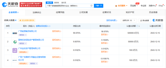 廣西投資集團與中國人壽強強聯手，55億元合伙企業引領區域投資新浪潮